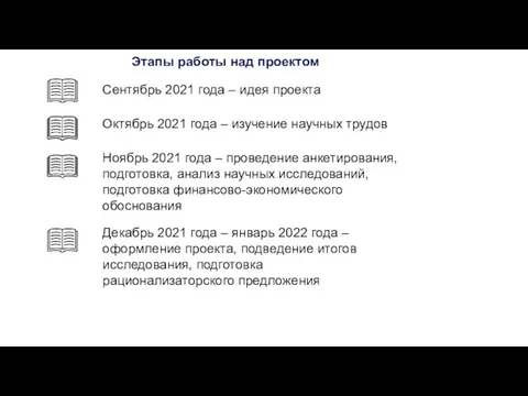 Этапы работы над проектом Сентябрь 2021 года – идея проекта Октябрь 2021