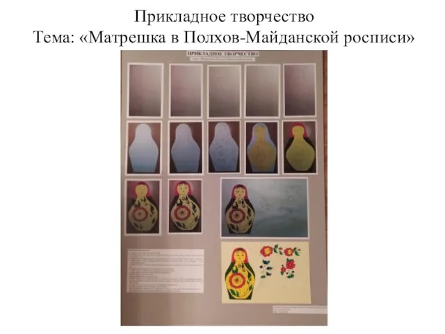 Прикладное творчество Тема: «Матрешка в Полхов-Майданской росписи»