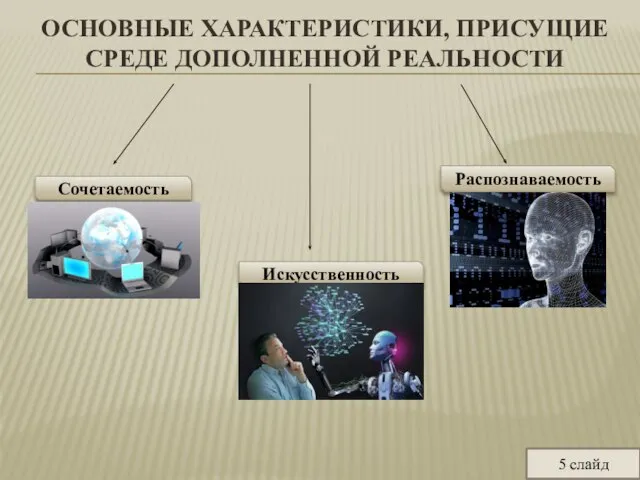 ОСНОВНЫЕ ХАРАКТЕРИСТИКИ, ПРИСУЩИЕ СРЕДЕ ДОПОЛНЕННОЙ РЕАЛЬНОСТИ Сочетаемость Искусственность Распознаваемость 5 слайд