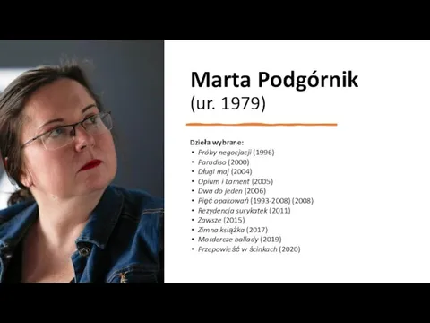 Marta Podgórnik (ur. 1979) Dzieła wybrane: Próby negocjacji (1996) Paradiso (2000) Długi
