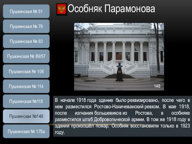 Особняк Парамонова В начале 1918 года здание было реквизировано, после чего в