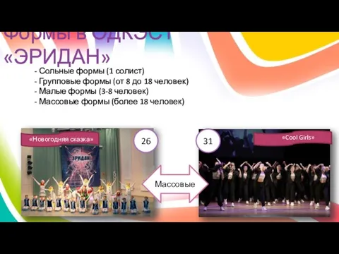 Формы в ОДКЭСТ «ЭРИДАН» 4 1 2 3 5 31 «Cool Girls»