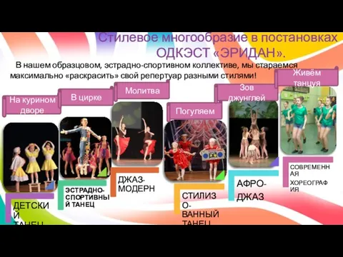 Стилевое многообразие в постановках ОДКЭСТ «ЭРИДАН». 4 1 2 3 5 «Cool