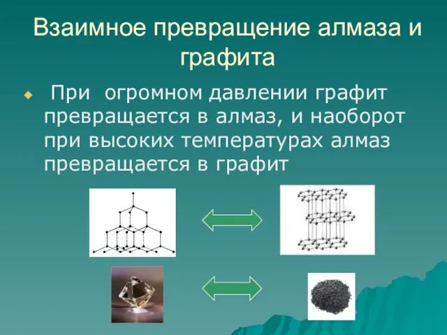 Взаимное превращение алмаза и графита При огромном давлении графит превращается в алмаз,