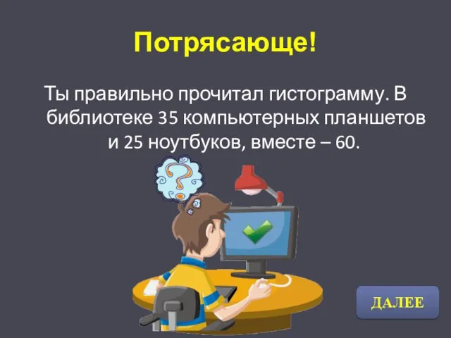 Потрясающе! Ты правильно прочитал гистограмму. В библиотеке 35 компьютерных планшетов и 25