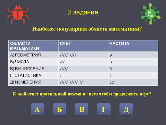 2 задание Какой ответ правильный нажми на него чтобы продолжить игру? Наиболее