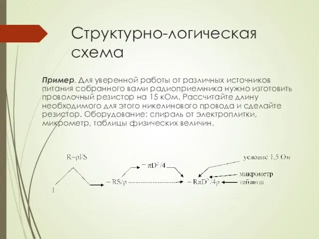 Структурно-логическая схема Пример. Для уверенной работы от различных источников питания собранного вами