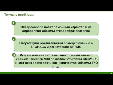 Текущие проблемы 80% договоров носят рамочный характер и не определяют объемы отходообразователей