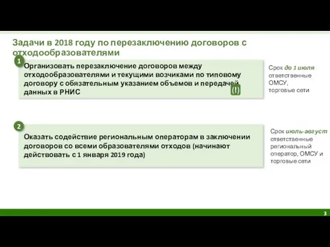 Задачи в 2018 году по перезаключению договоров с отходообразователями