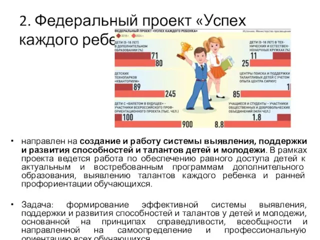 2. Федеральный проект «Успех каждого ребенка» направлен на создание и работу системы