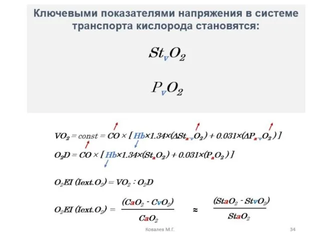 Ковалев М.Г.