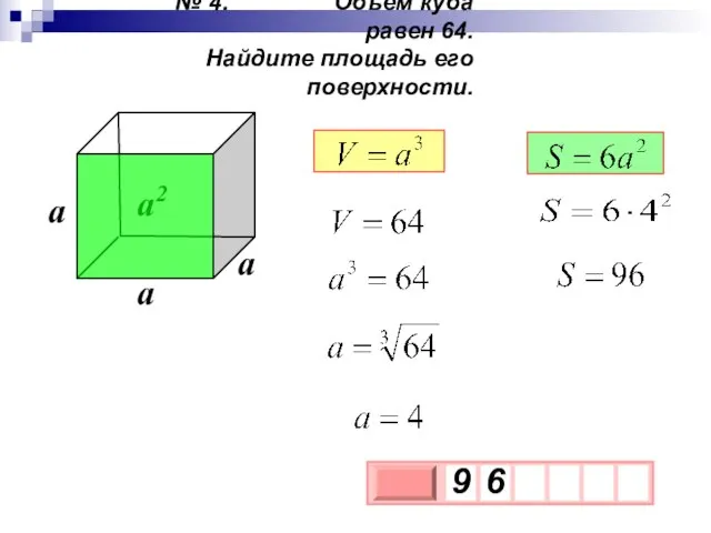 № 4. Объем куба равен 64. Найдите площадь его поверхности. a2