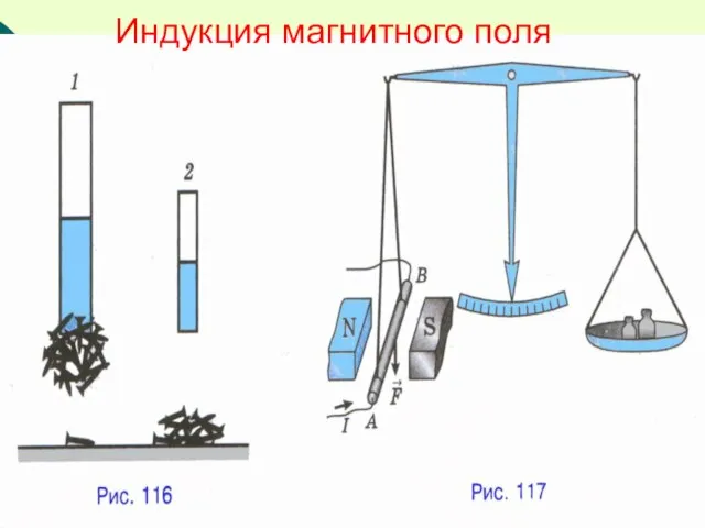 Индукция магнитного поля