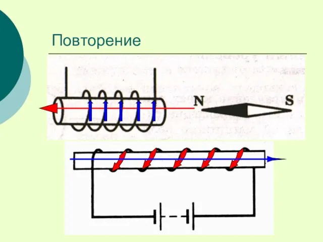 Повторение