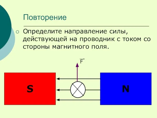 Повторение Определите направление силы, действующей на проводник с током со стороны магнитного поля. F