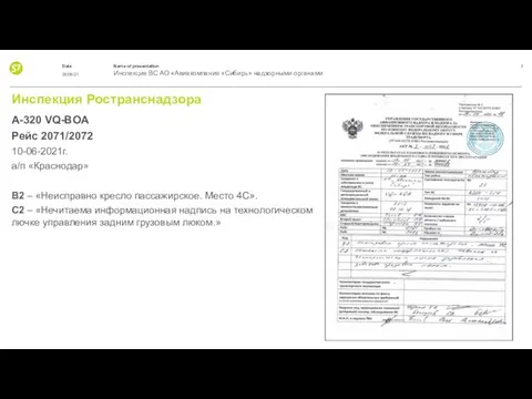 Инспекция Ространснадзора 29/06/21 A-320 VQ-BOA Рейс 2071/2072 10-06-2021г. а/п «Краснодар» B2 –