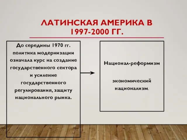 ЛАТИНСКАЯ АМЕРИКА В 1997-2000 ГГ. До середины 1970 гг. политика модернизации означала