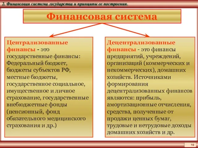 2. Финансовая система государства и принципы ее построения. Финансовая система Централизованные финансы