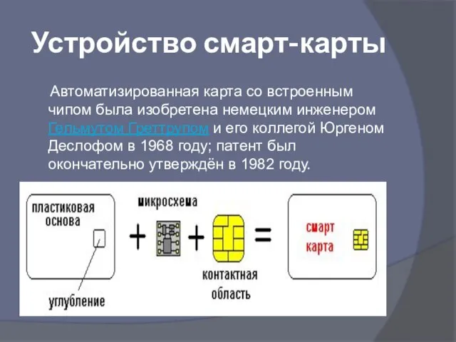 Устройство смарт-карты Автоматизированная карта со встроенным чипом была изобретена немецким инженером Гельмутом