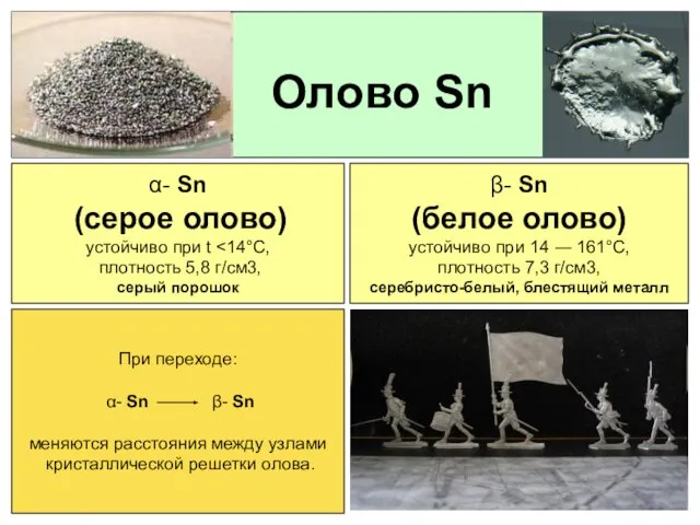 α- Sn (серое олово) устойчиво при t плотность 5,8 г/см3, серый порошок