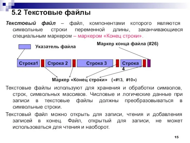 5.2 Текстовые файлы Текстовый файл – файл, компонентами которого являются символьные строки