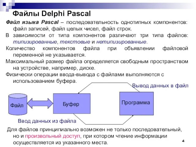 Файлы Delphi Pascal Файл языка Pascal – последовательность однотипных компонентов: файл записей,