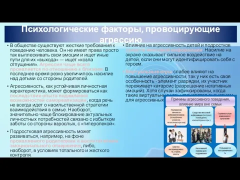 Психологические факторы, провоцирующие агрессию В обществе существуют жесткие требования к поведению человека.