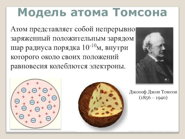 Модель атома Томсона Джозеф Джон Томсон (1856 – 1940) Атом представляет собой