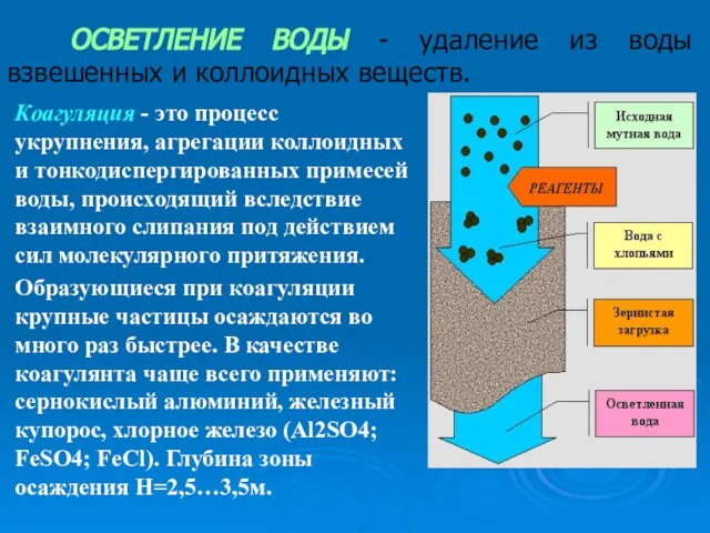 ОСВЕТЛЕНИЕ ВОДЫ - удаление из воды взвешенных и коллоидных веществ. Коагуляция -