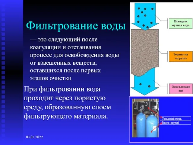 03.02.2022 Фильтрование воды При фильтровании вода проходит через пористую среду, образованную слоем