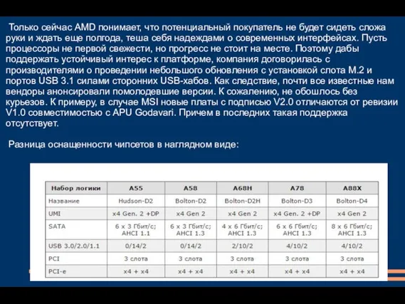 Только сейчас AMD понимает, что потенциальный покупатель не будет сидеть сложа руки