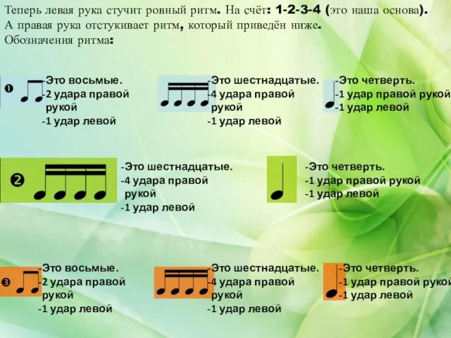 Теперь левая рука стучит ровный ритм. На счёт: 1-2-3-4 (это наша основа).