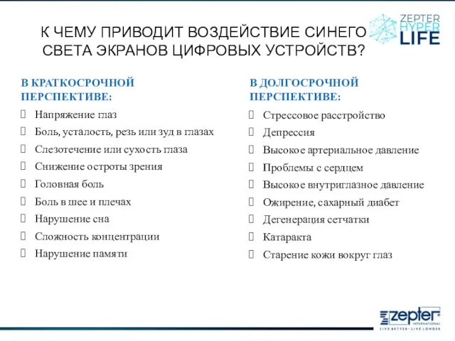 Напряжение глаз Боль, усталость, резь или зуд в глазах Слезотечение или сухость