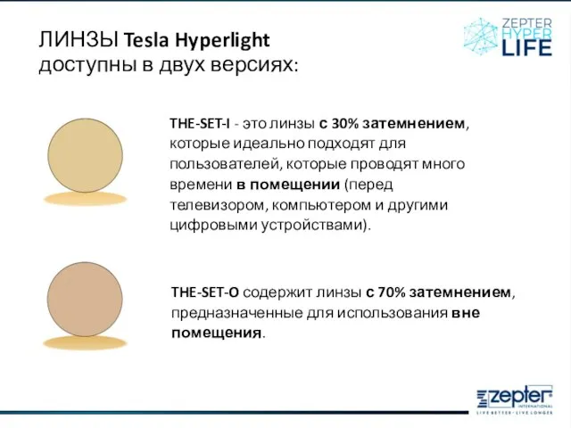 ЛИНЗЫ Tesla Hyperlight доступны в двух версиях: THE-SET-I - это линзы с