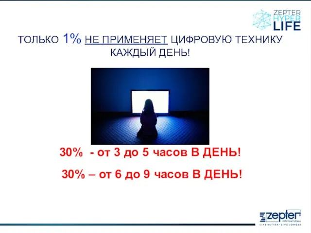 ТОЛЬКО 1% НЕ ПРИМЕНЯЕТ ЦИФРОВУЮ ТЕХНИКУ КАЖДЫЙ ДЕНЬ! 30% - от 3