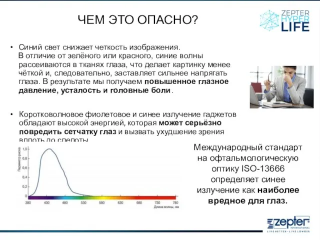 Синий свет снижает четкость изображения. В отличие от зелёного или красного, синие