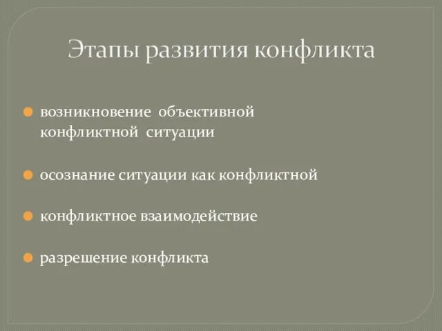 возникновение объективной конфликтной ситуации осознание ситуации как конфликтной конфликтное взаимодействие разрешение конфликта