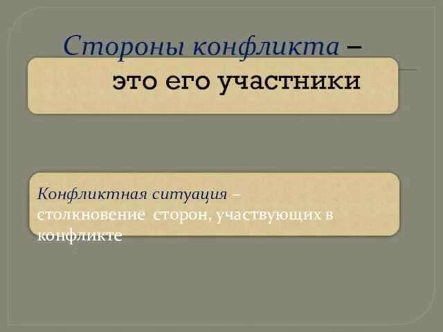 Стороны конфликта – это его участники Конфликтная ситуация – столкновение сторон, участвующих в конфликте