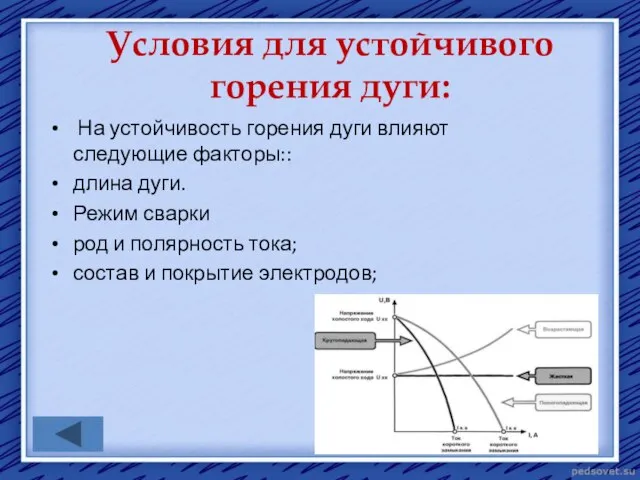 Условия для устойчивого горения дуги: На устойчивость горения дуги влияют следующие факторы::