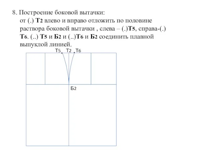 8. Построение боковой вытачки: от (.) Т2 влево и вправо отложить по