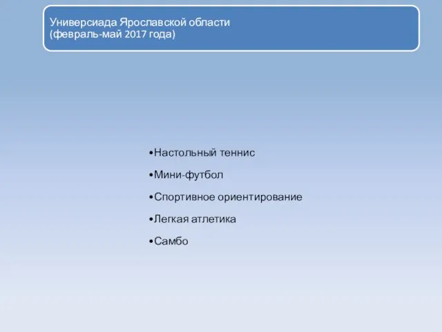 Настольный теннис Мини-футбол Спортивное ориентирование Легкая атлетика Самбо Универсиада Ярославской области (февраль-май 2017 года)