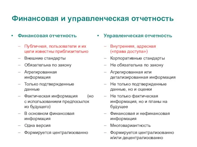 Финансовая отчетность Публичная, пользователи и их цели известны приблизительно Внешние стандарты Обязательна