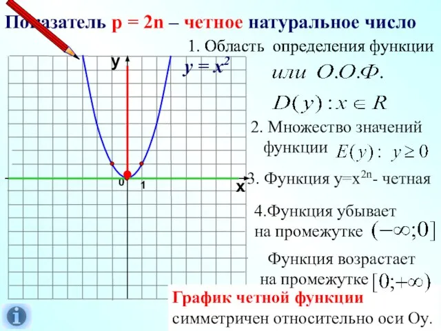 Показатель р = 2n – четное натуральное число 1 0 х у