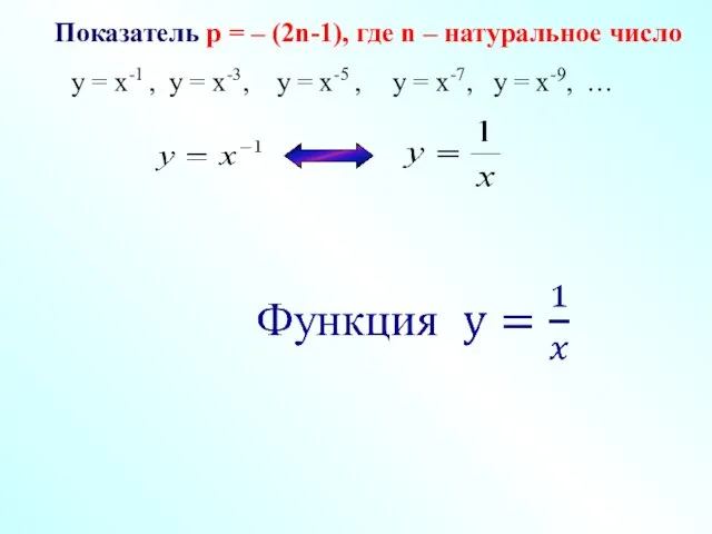 Показатель р = – (2n-1), где n – натуральное число у =