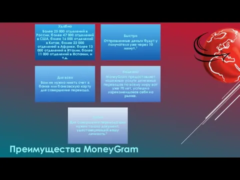 Преимущества MoneyGram