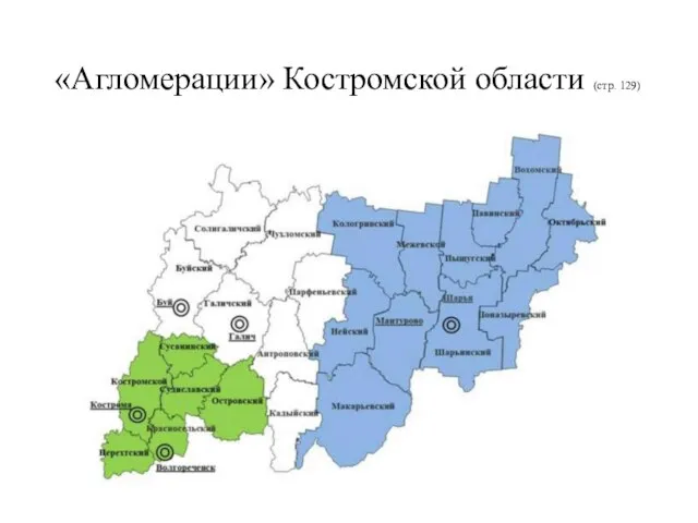 «Агломерации» Костромской области (стр. 129)