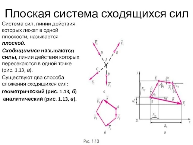 Плоская система сходящихся сил Система сил, линии действия которых лежат в одной