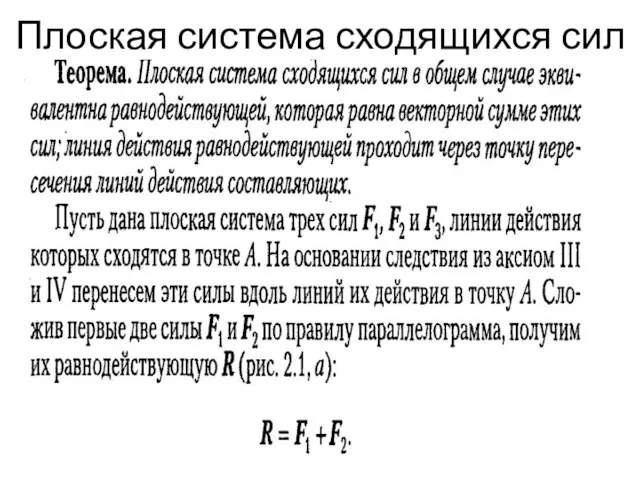 Плоская система сходящихся сил