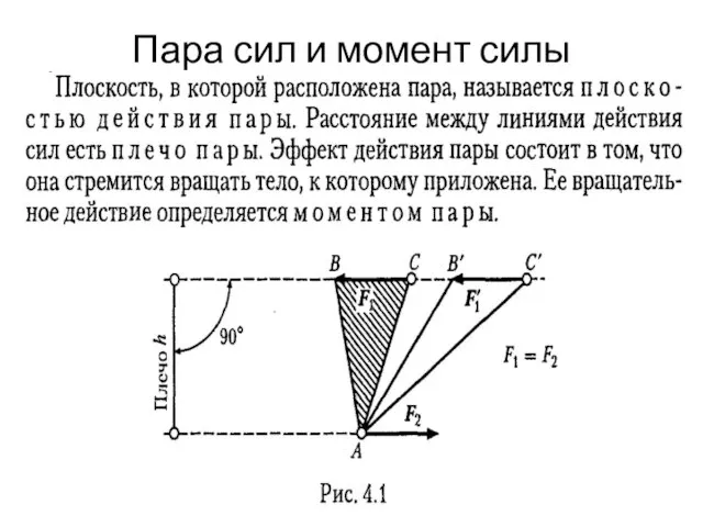 Пара сил и момент силы