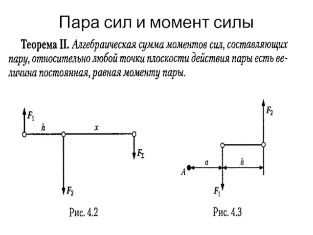 Пара сил и момент силы